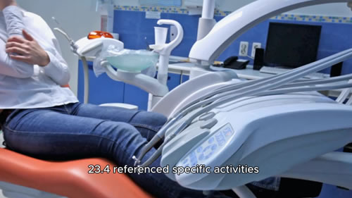 A description of patient-generated motivation statements prior to initiating treatment at chiropractic and physical rehabilitation clinics